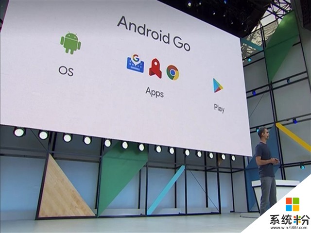 穀歌推送Android Go給廠商：小內存手機得救