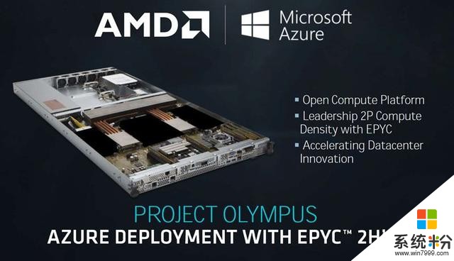 雙路64核心 微軟宣布推出AMD EPYC Azure虛擬機(1)