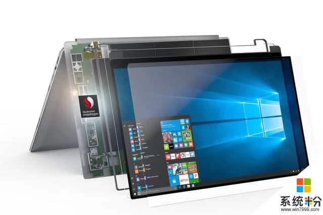 微软推出具备“全天”续航才能的ARM供电的Windows 10个人电脑(1)