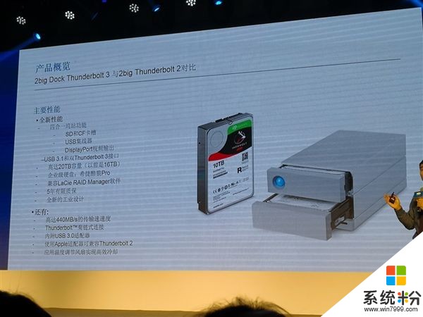 20TB 1.4萬！LaCie發布2big Dock雷電3存儲：創意神器(7)