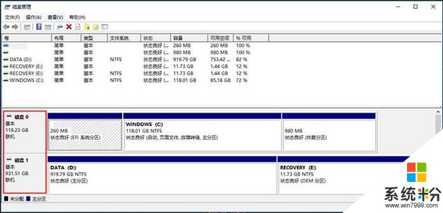 Win10系统，磁盘如何再分区？(4)