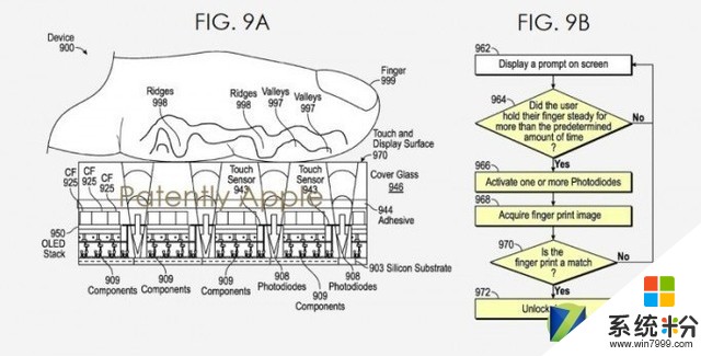 蘋果屏下指紋技術通過專利申請 何時能用上？