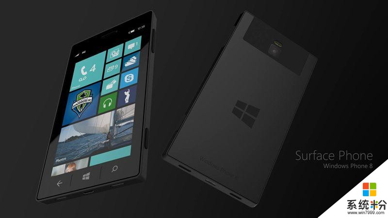 SurfacePhone终于要来了: 可折叠/运行Win10(1)