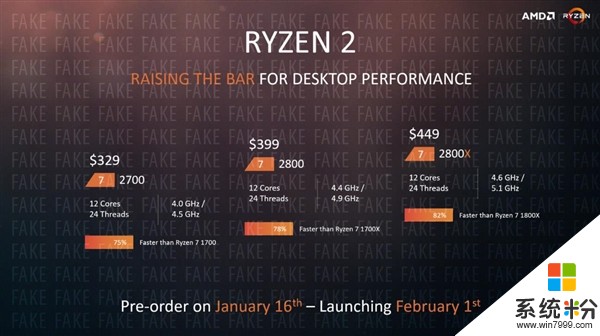 AMD粉製作：5GHz Ryzen 7 2800X係民間猜想(2)