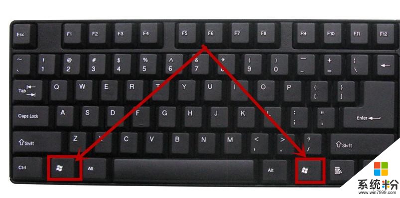 电脑键盘全部键的功能 61 微软键的功能(2)