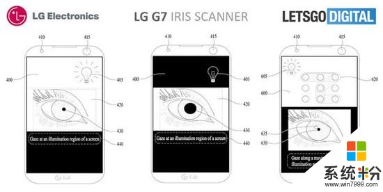 LG虹膜识别专利申请曝光 或在G7上实装(1)