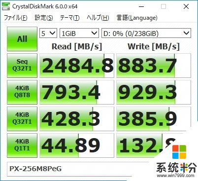 AMD 16核撕裂者配NVMe SSD RAID：飙上6GB/s(9)