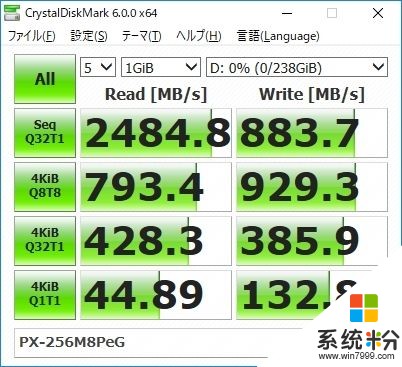 AMD 16核撕裂者配NVMe SSD RAID：飆上6GB/s(9)