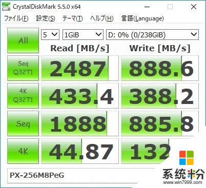 AMD 16核撕裂者配NVMe SSD RAID：飙上6GB/s(10)