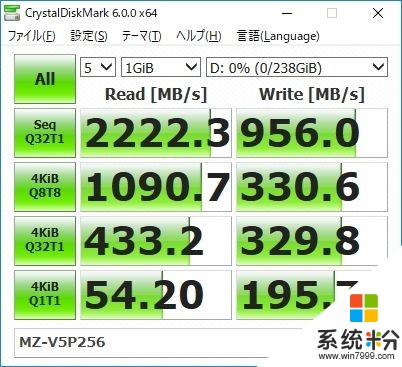 AMD 16核撕裂者配NVMe SSD RAID：飙上6GB/s(12)