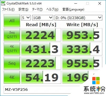 AMD 16核撕裂者配NVMe SSD RAID：飙上6GB/s(13)