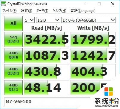AMD 16核撕裂者配NVMe SSD RAID：飙上6GB/s(15)