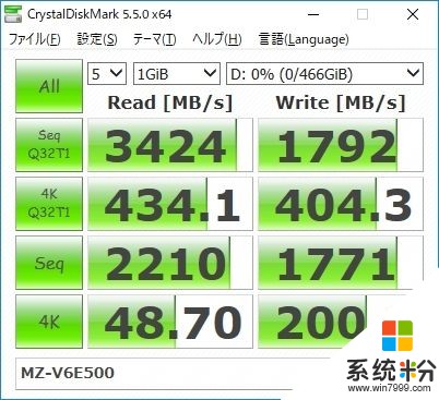 AMD 16核撕裂者配NVMe SSD RAID：飙上6GB/s(16)