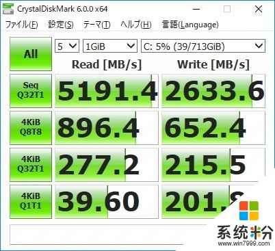AMD 16核撕裂者配NVMe SSD RAID：飙上6GB/s(19)