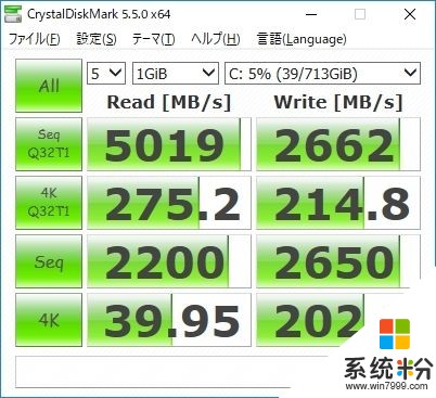 AMD 16核撕裂者配NVMe SSD RAID：飙上6GB/s(20)