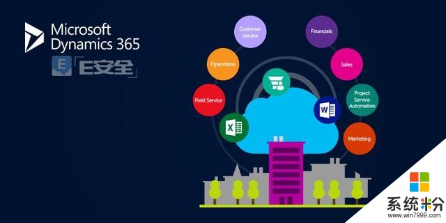 微軟不慎暴露Dynamics 365沙盒TLS證書超過100天(1)