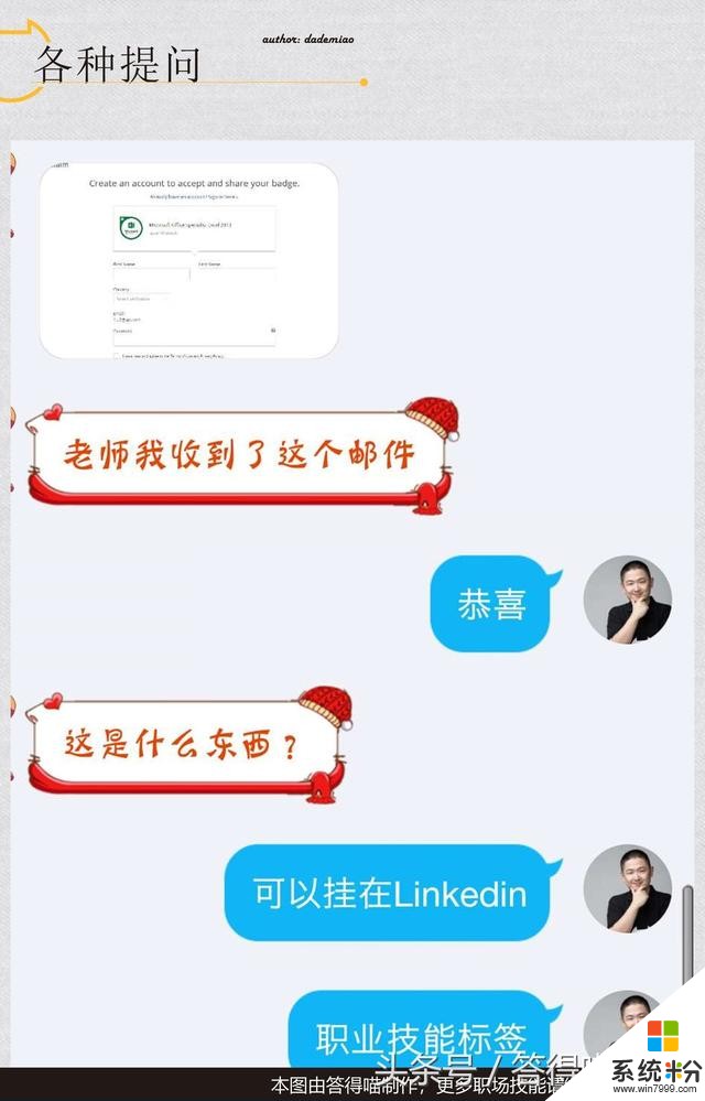 微軟、Adobe國際認證要這麼玩才物超所值！(2)