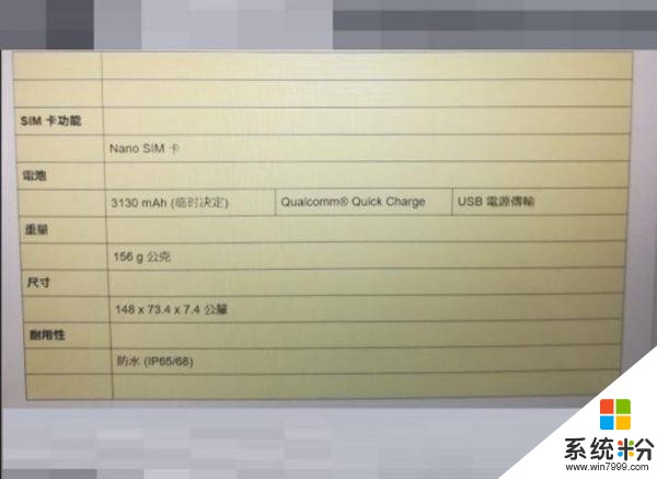 数码日报第030期：蔚来汽车发布 微软折叠手机曝光(3)