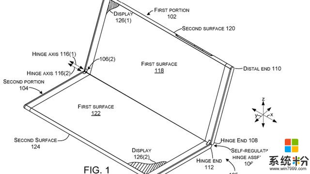 为竞争三星Galaxy X，微软将推可折叠手机Surface Phone？(2)