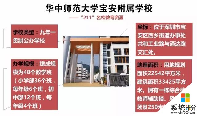 深圳首批“微软创新学校”诞生！这12所学校凭啥被微软选中？(5)