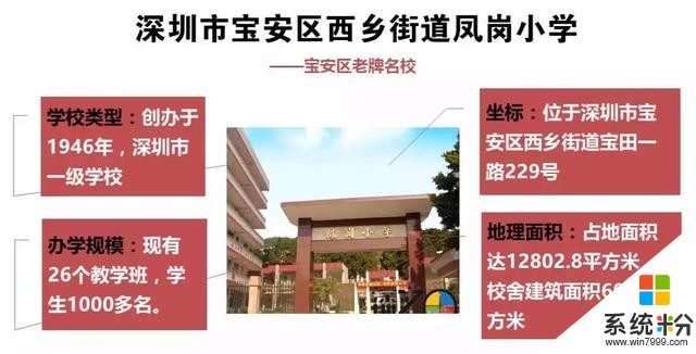 深圳首批“微软创新学校”诞生！这12所学校凭啥被微软选中？(6)