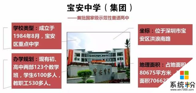 深圳首批“微软创新学校”诞生！这12所学校凭啥被微软选中？(7)