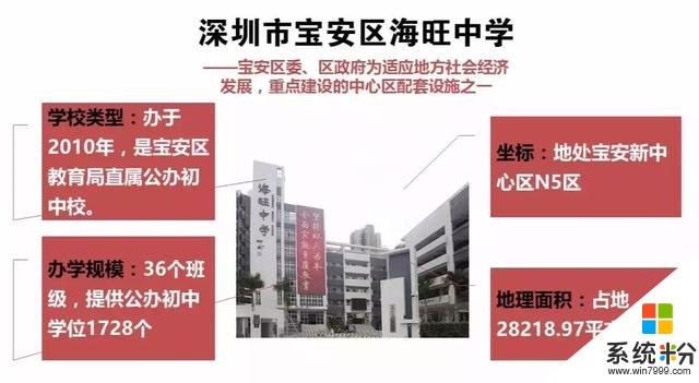 深圳首批“微软创新学校”诞生！这12所学校凭啥被微软选中？(10)