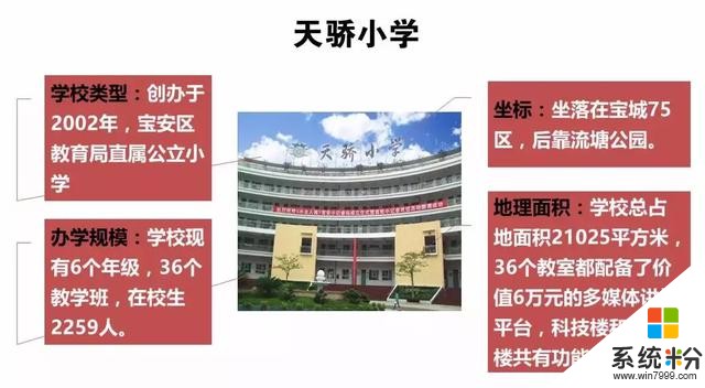 深圳首批“微软创新学校”诞生！这12所学校凭啥被微软选中？(14)