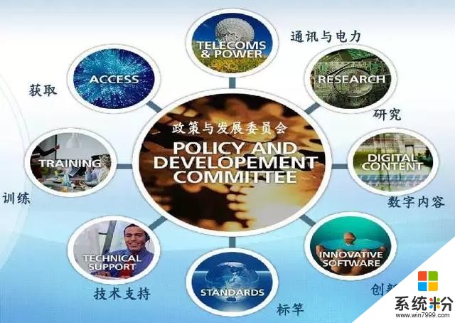 深圳首批“微软创新学校”诞生！这12所学校凭啥被微软选中？(17)