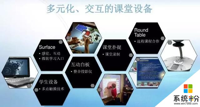 深圳首批“微软创新学校”诞生！这12所学校凭啥被微软选中？(18)