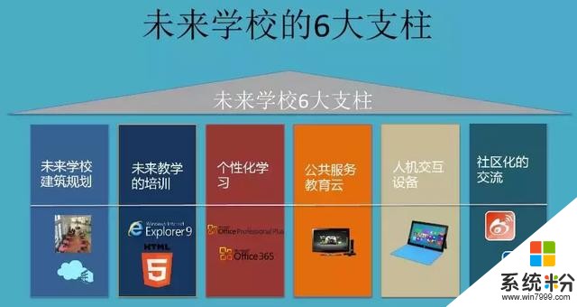 深圳首批“微软创新学校”诞生！这12所学校凭啥被微软选中？(21)