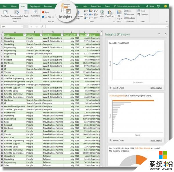 Office 2016新版：Excel新增基于AI的Insights(2)