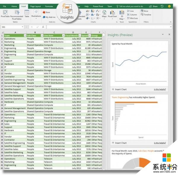 Office 2016新版：Excel新增基於AI的Insights(2)