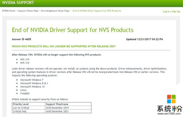 NVIDIA宣布停更32位驱动：涵盖全部显卡和OS(2)