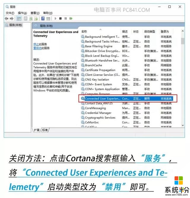 Win係統慢，CPU占用100%？這些才是罪魁禍首！(4)