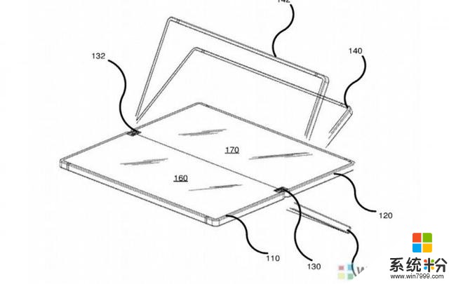 微软新专利解释了折叠手机推出原因和方法(1)