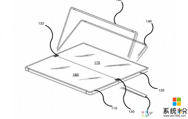 微軟新專利解釋了折疊手機推出原因和方法(1)