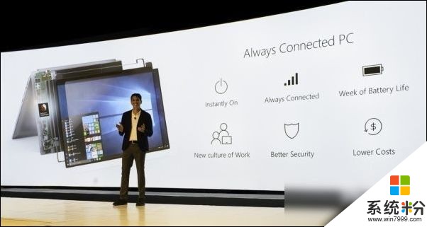 微软商城上架Surface Pro LTE版 比普通版贵2000元(3)