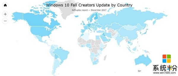 Windows 10秋季创意者更新部署率已超50%！(3)