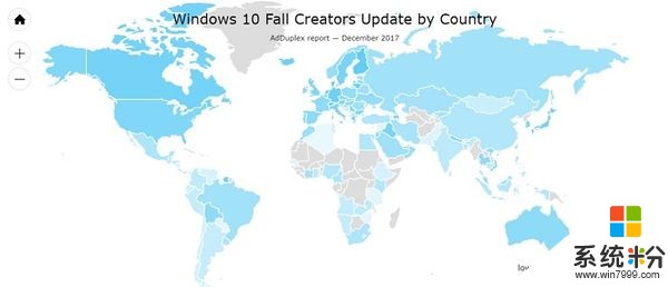 Windows 10秋季創意者更新部署率已超50%！(3)