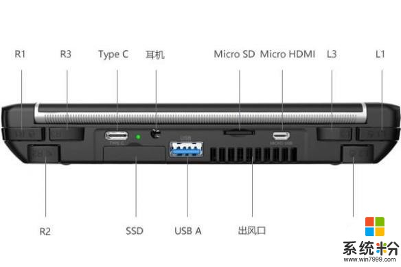 Win10系统PC游戏掌机GPD Win2配置及及运行测试 能玩《绝地求生》吗?(7)