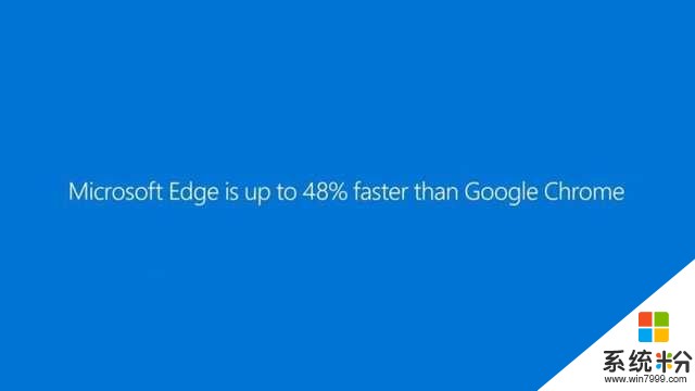 微软再发对比视频：Edge速度比Chrome快48%(2)