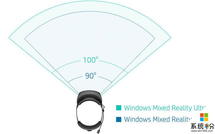 微软 MR 头显评测: 即插即用的平民 VR 体验到底如何?(17)