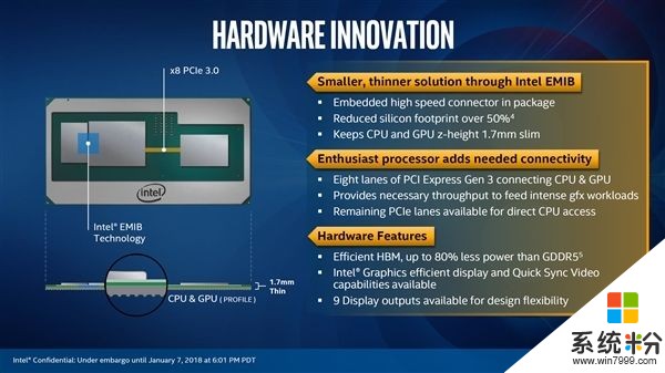 Intel 8代酷睿新品发布：图形性能超GTX 1060(3)