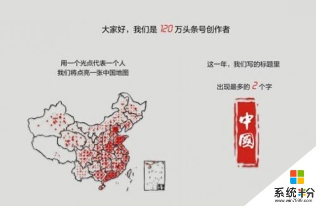 今日头条公布2017年度总结：“中国”人们最常用(1)