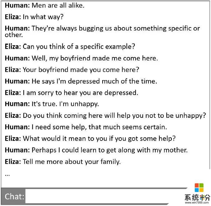 微软沈向洋等人长文: 从Eliza到小冰, 社交对话机器人的机遇和挑战(2)