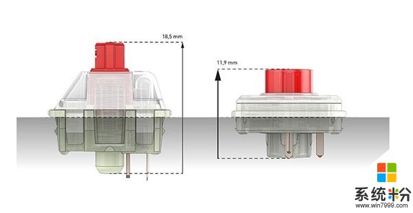 Cherry宣布推出机械键盘新轴体：标配高端笔记本(1)