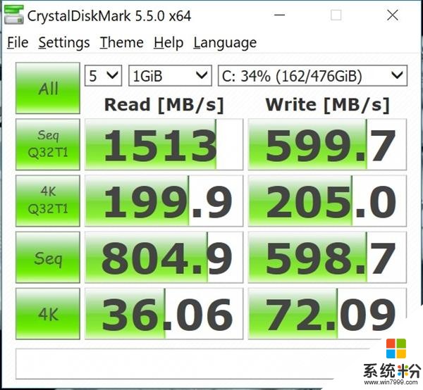 好好的i7電腦：修複CPU漏洞後 性能跌成狗(3)