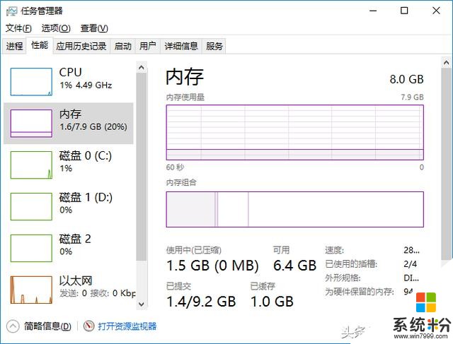 電腦用起來比別人慢，隻怪你沒有關注這幾條注意事項(4)