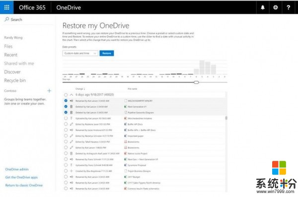 微软本月下旬开始增加OneDrive企业版文件恢复功能(1)